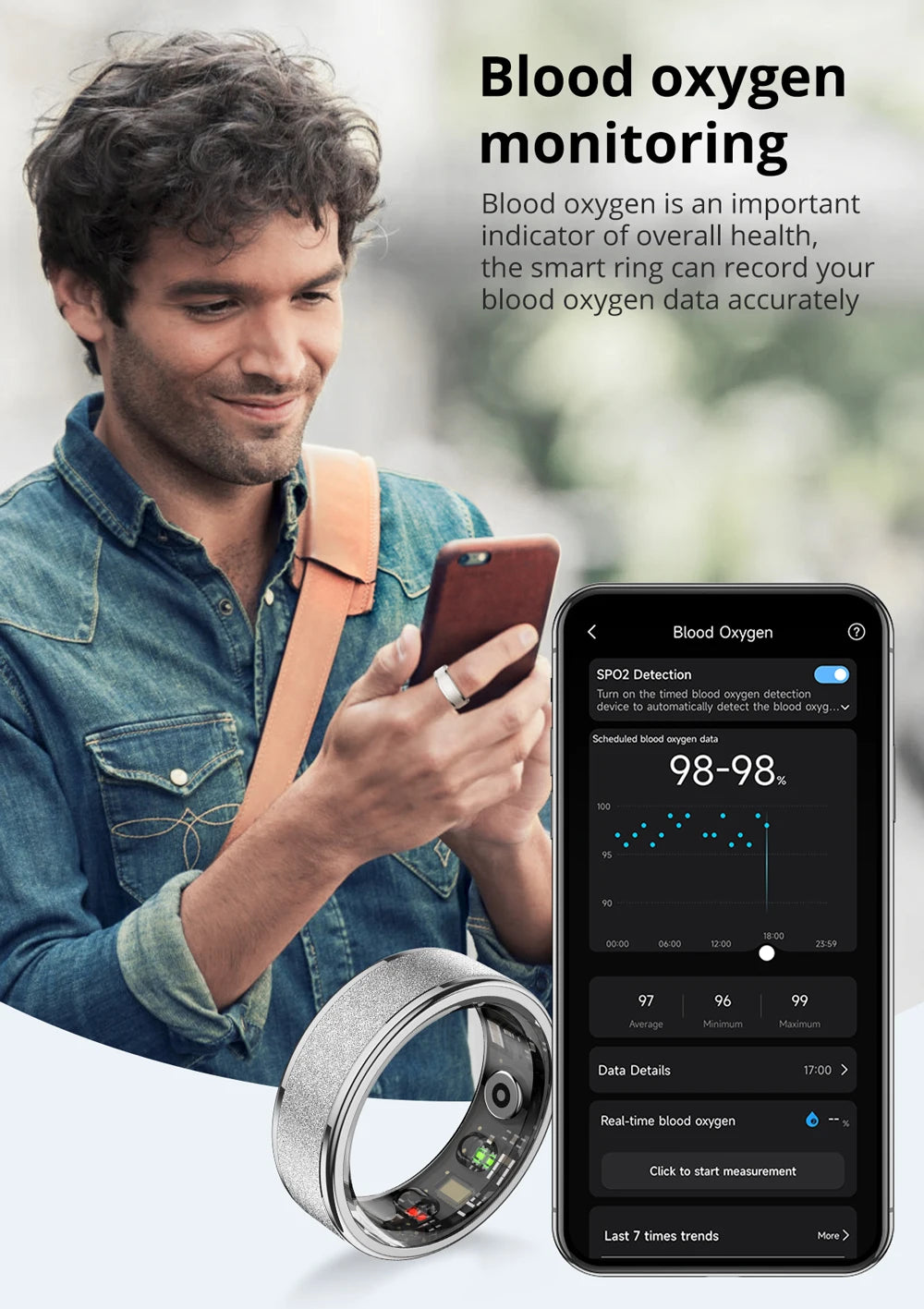 ✨BalanceRing Elegance – Slimme Ring voor Gezondheid, Slaap & Sport