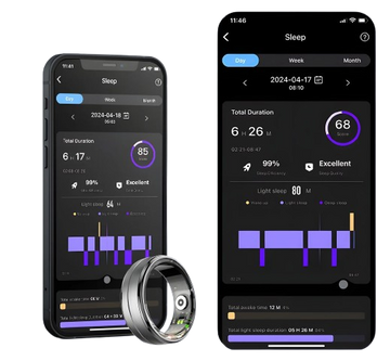 Erkennen Sie Ihr Potenzial und leben Sie mit mehr Energie!